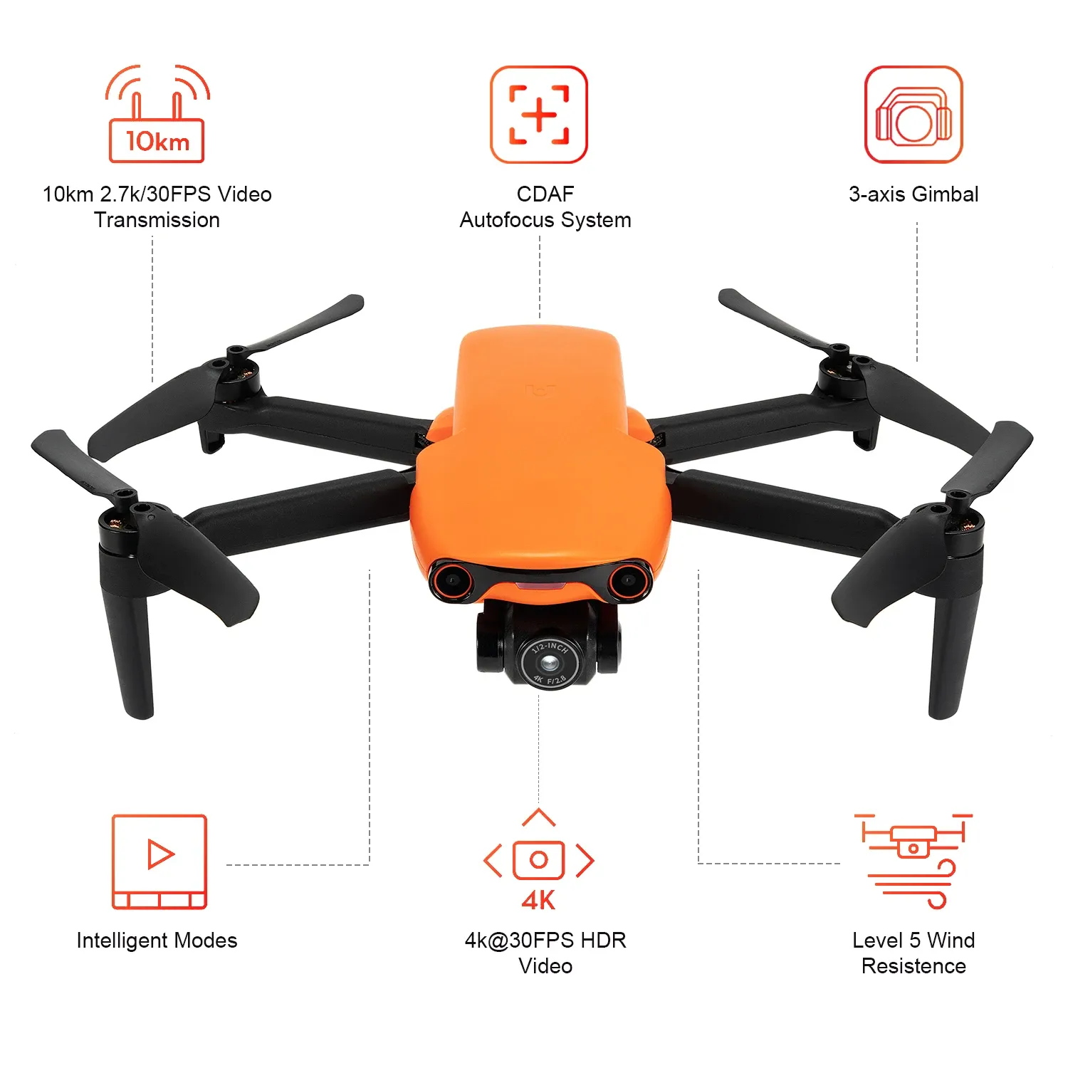 EVO Nano Drone