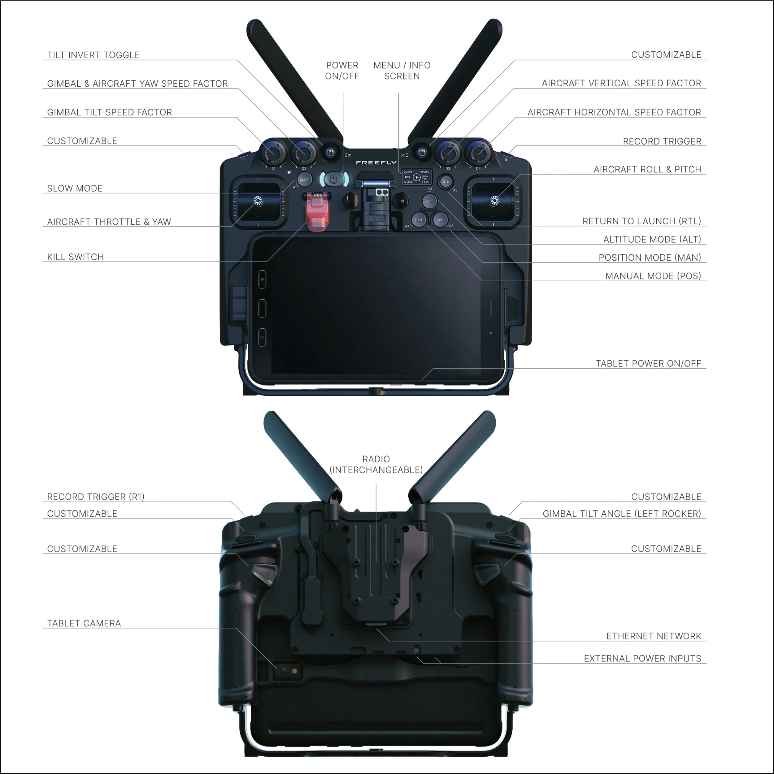 Freefly Astro Prime   Pilot Pro (Doodle)   LR1 Payload