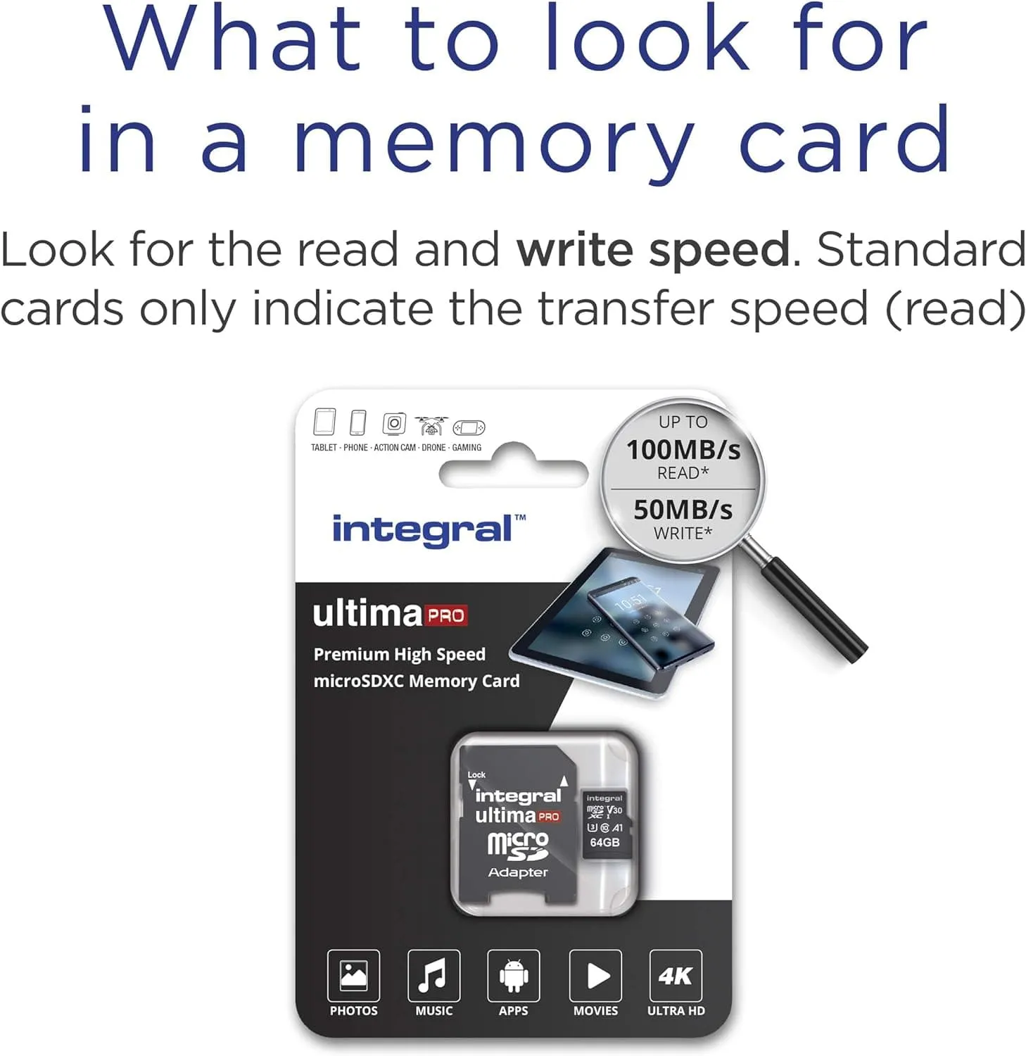 Integral 64GB Micro SD Card 4K Ultra-HD Video Premium High Speed Memory Microsdxc Up To 100MB/S V30 UHS-I U3 A1 C10