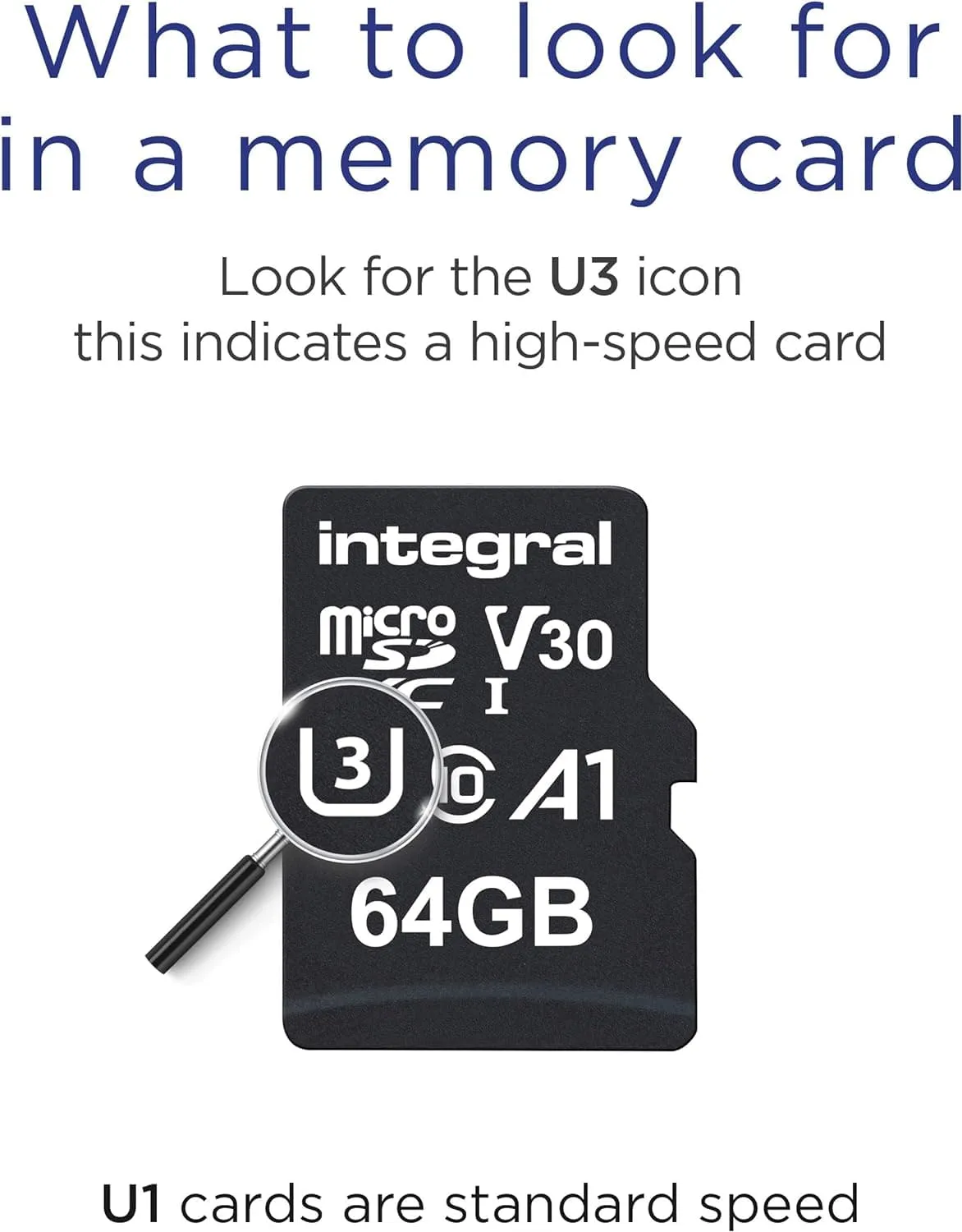 Integral 64GB Micro SD Card 4K Ultra-HD Video Premium High Speed Memory Microsdxc Up To 100MB/S V30 UHS-I U3 A1 C10