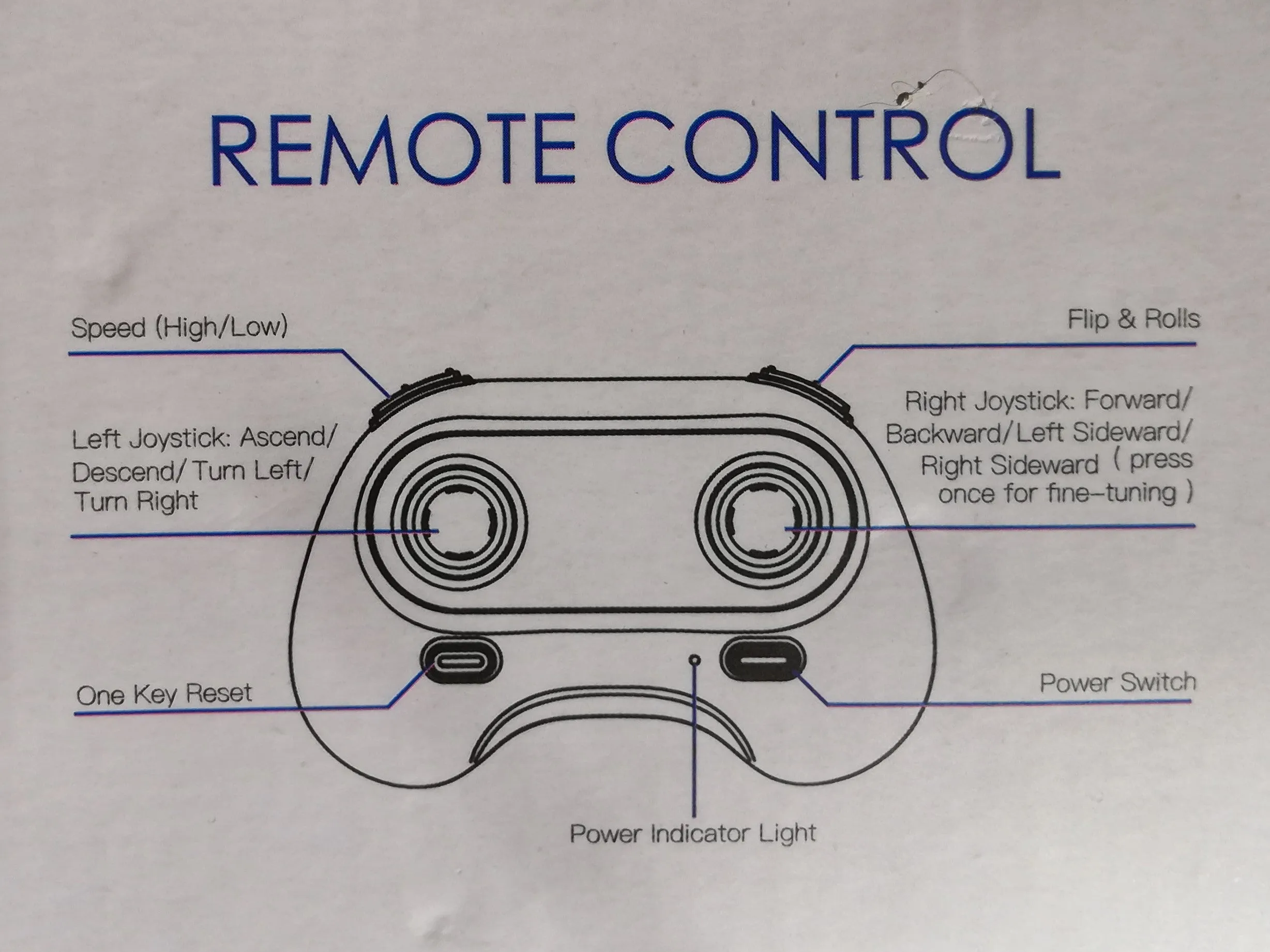 JJRC H48 Mini